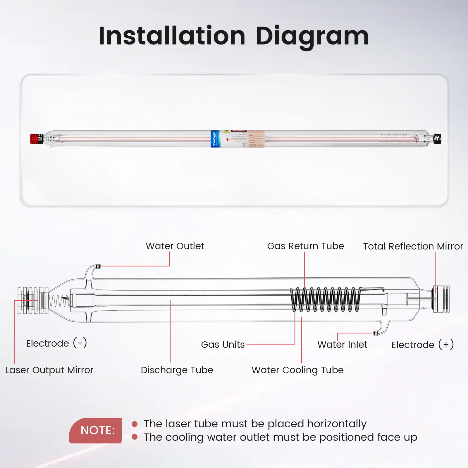 Monport 100w CO2 Laser Tube for Laser Engraver - Image 9