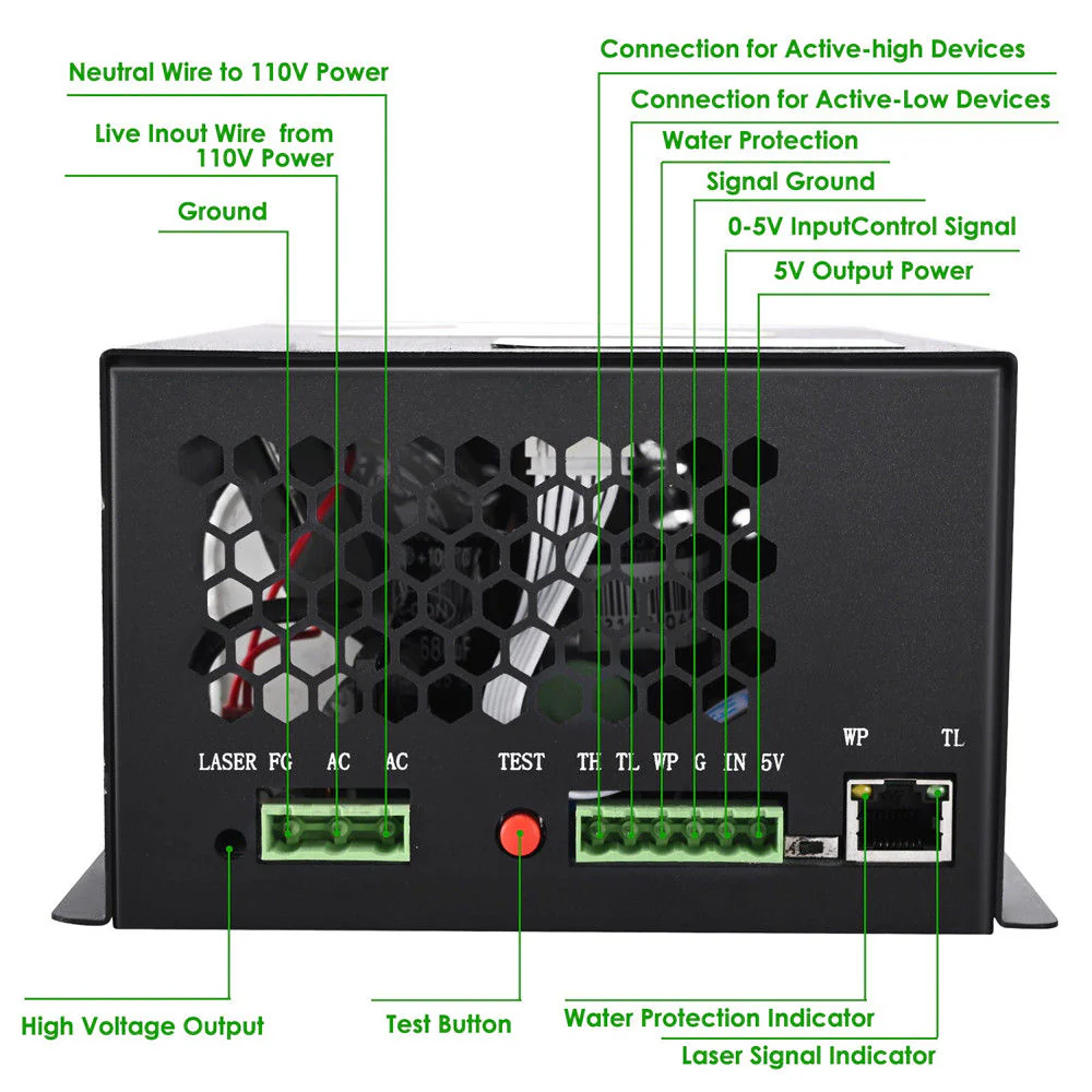 Monport 80W Laser Power Supply With Real-Time Data for CO2 Laser Engraver - Image 3