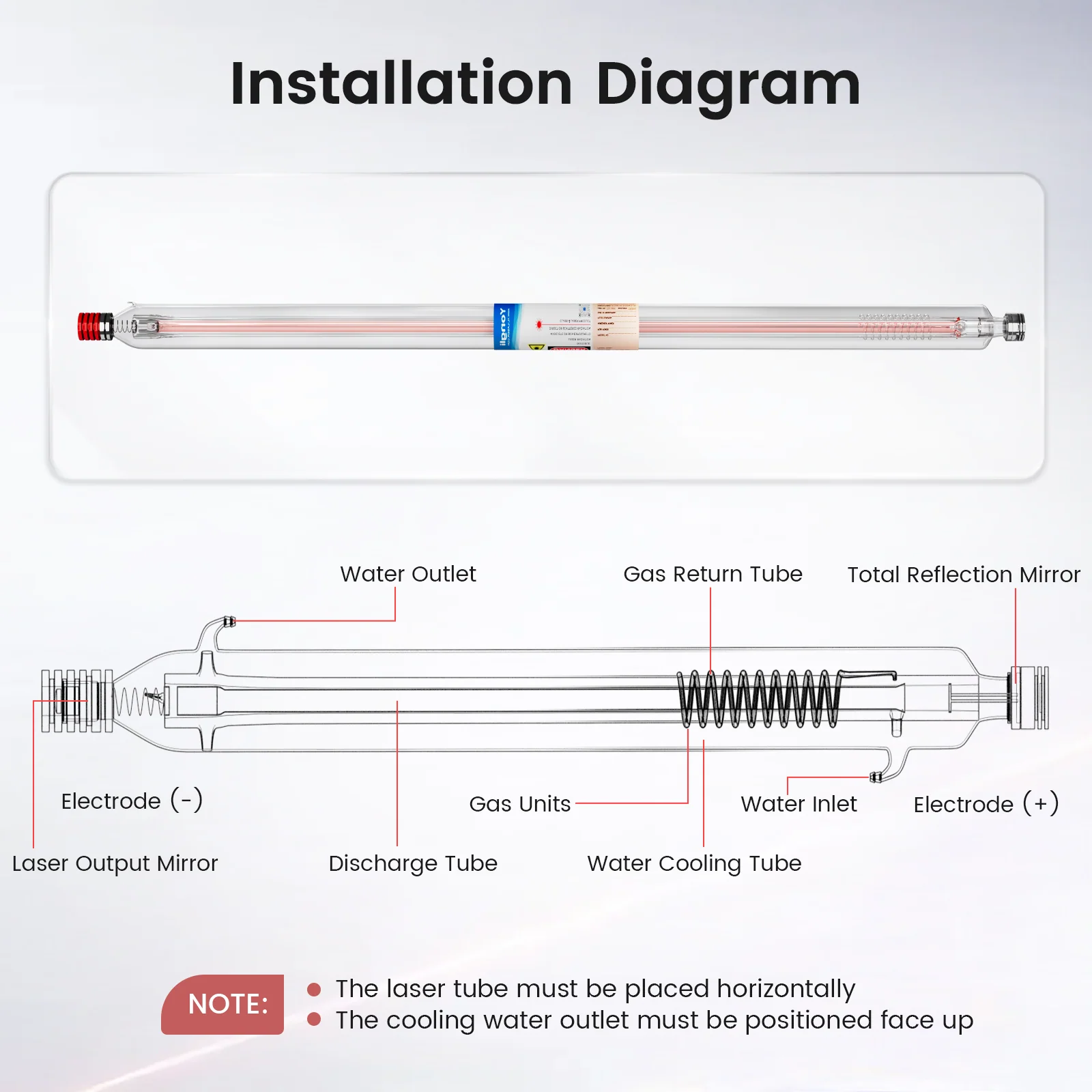 Monport 90W CO2 Laser Tube for Laser Engraver - Image 7