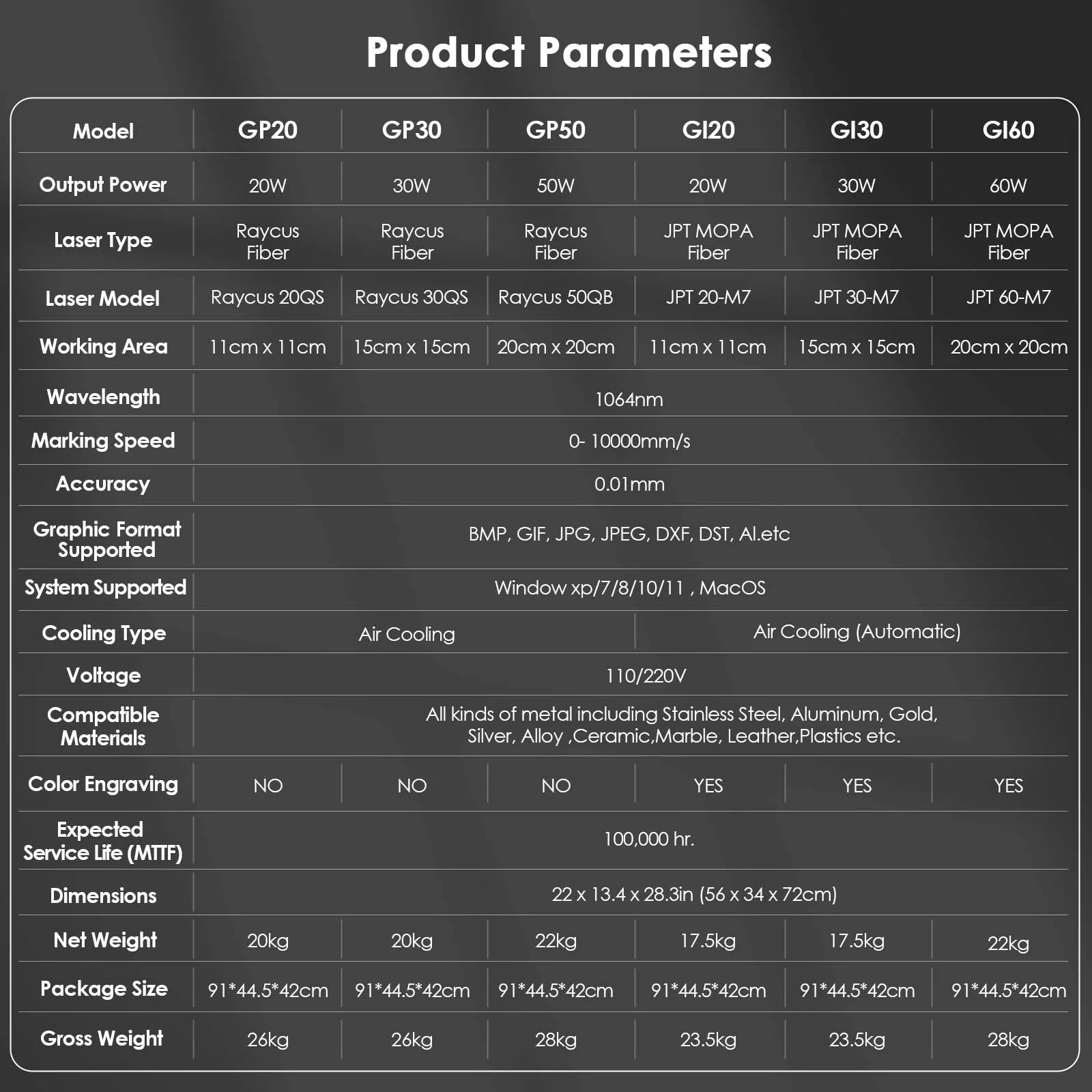 Pre-Owned | Monport GI Integrated MOPA Fiber Laser Engraver & Marking Machine with Electric Lifting (20W / 60W, 3-Month Warranty) - Image 6