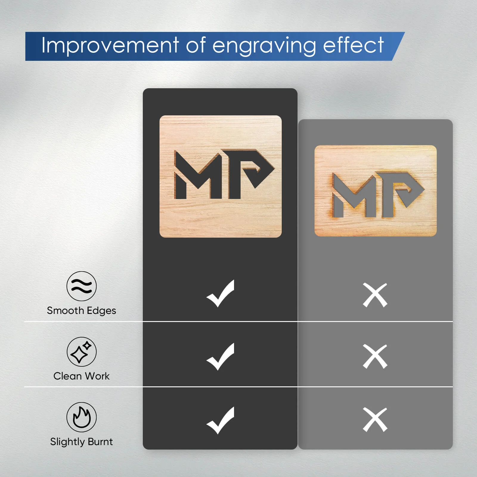 Monport 8"X12" Metal Honeycomb Laser Working Bed for CO2 Laser Engraver - Image 3