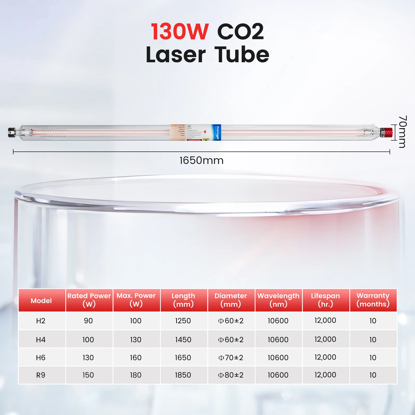 Monport 130W CO2 Laser Tube for Laser Engraver - Image 9