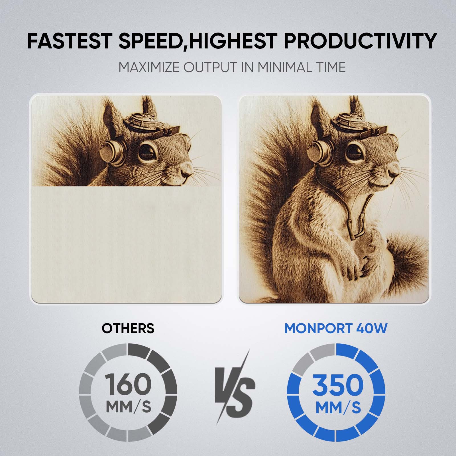 Bundle Sale | Monport 40W CO2 Laser Engraver All-in One Bundle - Image 7