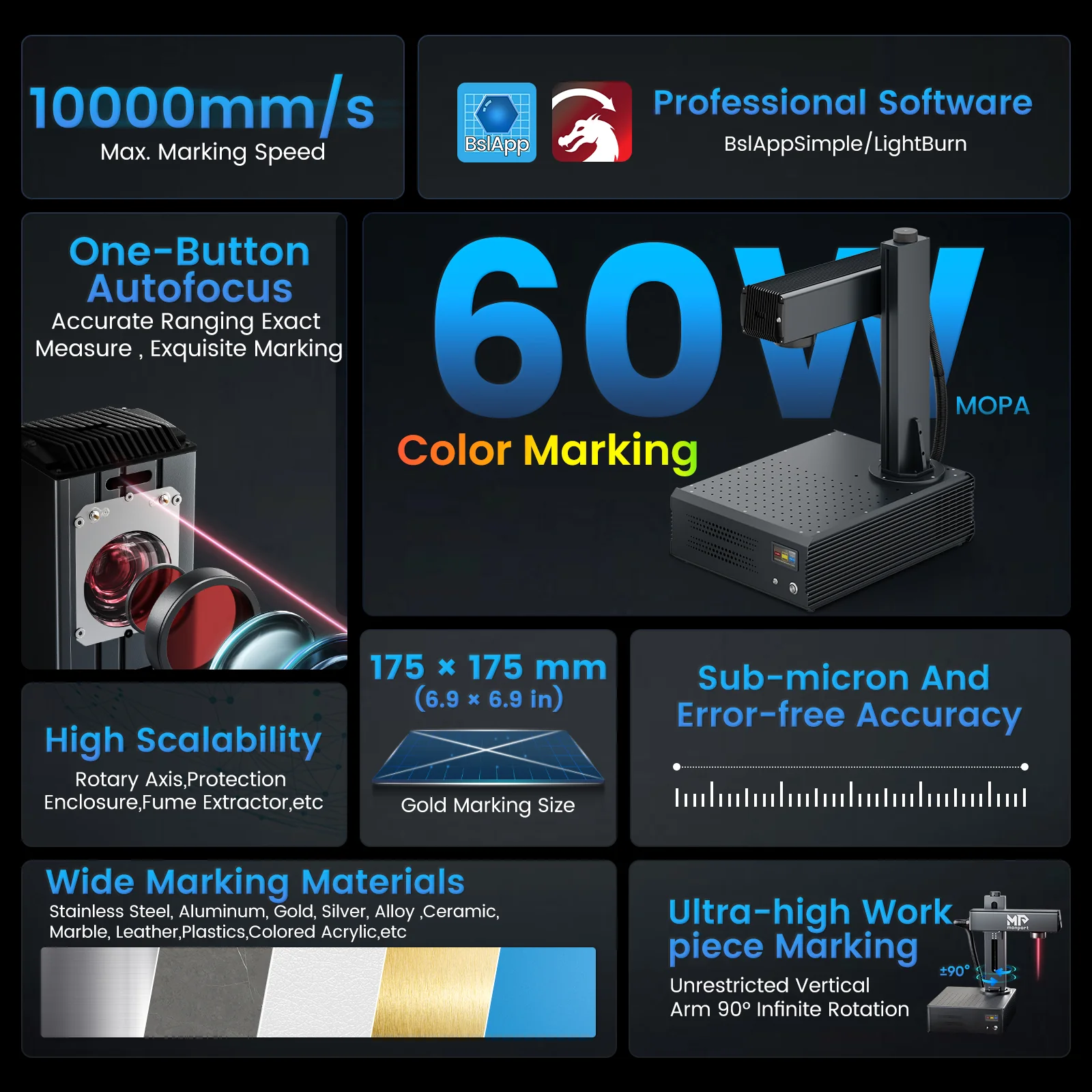 Monport GA 60W MOPA Fiber Laser Integrated Engraver & Marking Machine with AutoFocus - Image 5