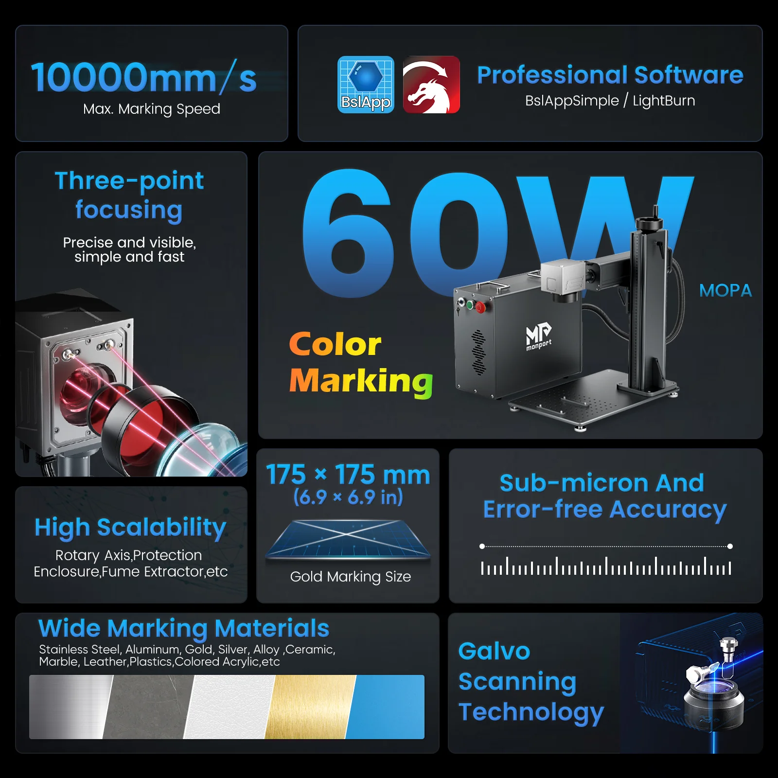 Monport GPro 60W Split MOPA Fiber Laser Engraver & Marking Machine With Manual Focus - Image 3