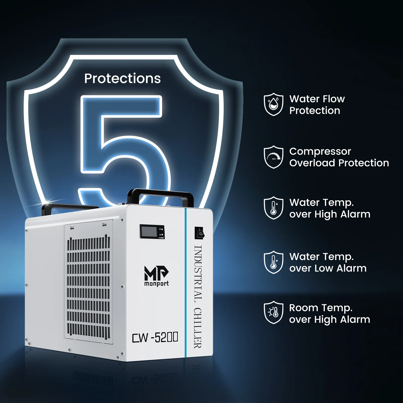 Monport 6L CW-5200 Industrial Water Chiller for 40W-150W CO2 Laser Engraver - Image 3