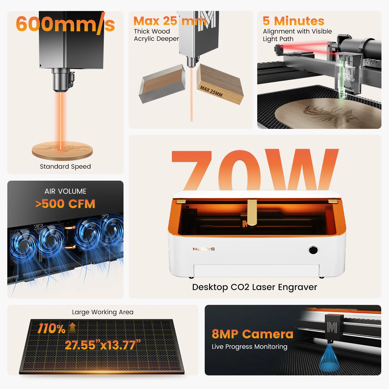 Monport Mega S: 70W Revolutionary Co2 Laser Engraver & Cutter with Intelligent Precision and Automation - Image 4