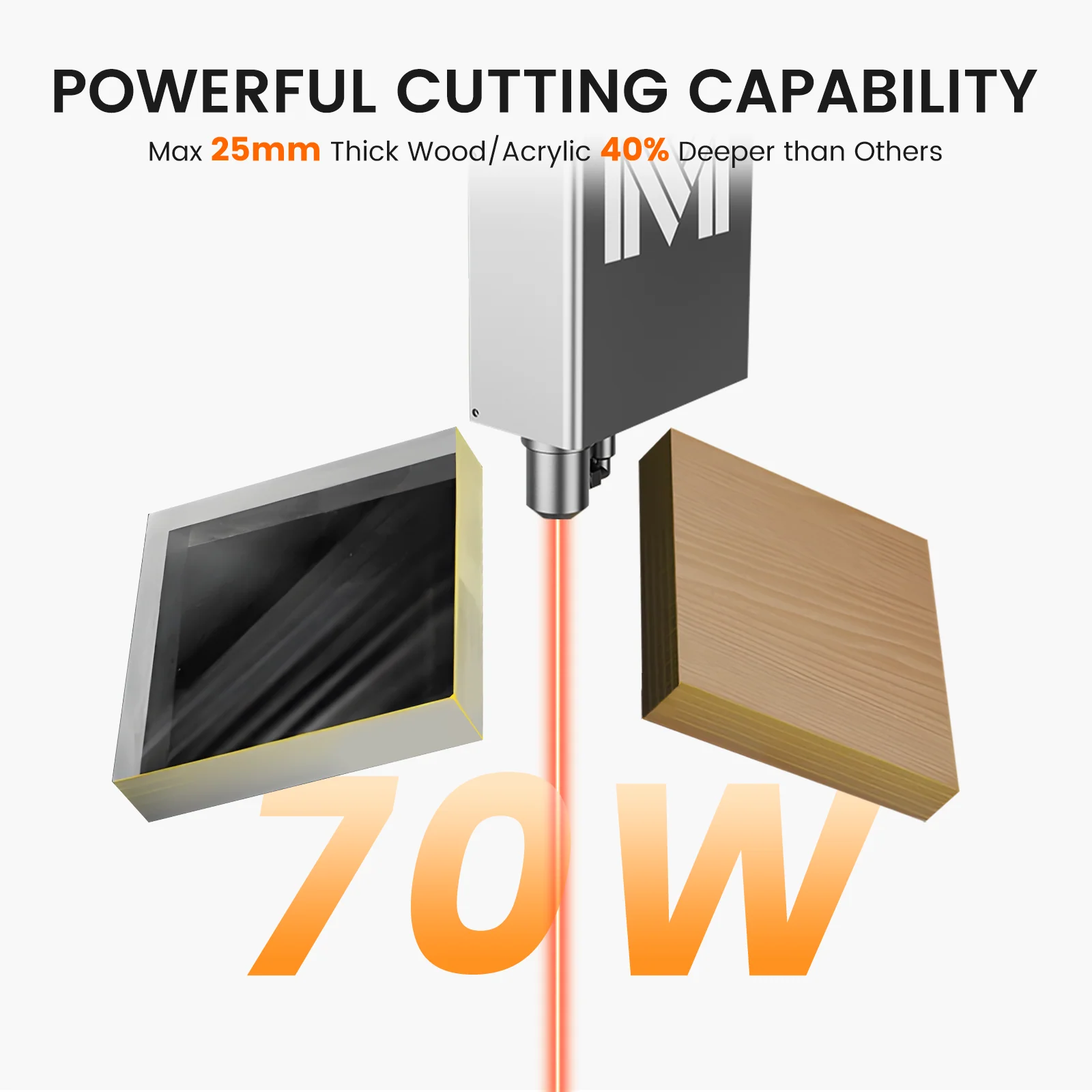 Monport Mega S: 70W Revolutionary Co2 Laser Engraver & Cutter with Intelligent Precision and Automation - Image 5