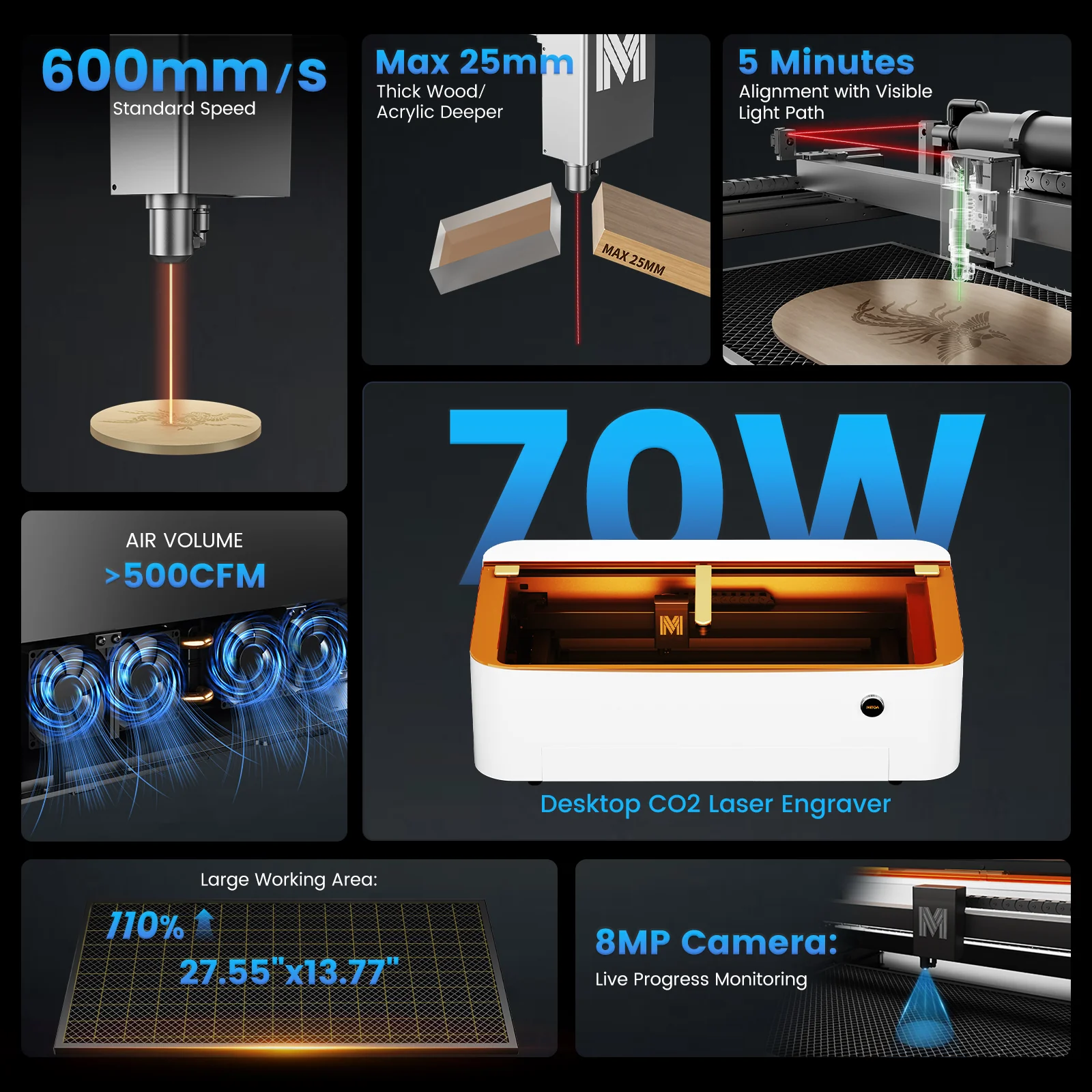 Monport Mega Lite 70W CO2 Laser Engraver & Cutter with Camera and Conveyor Belt Engraving - Image 3