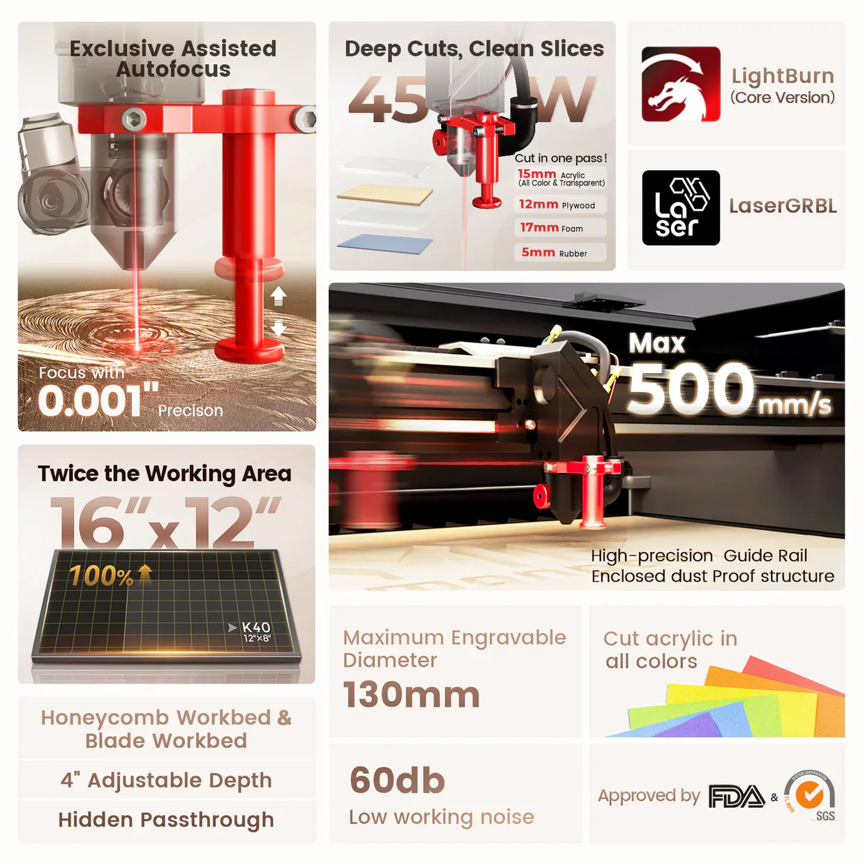 Monport Reno45 45W Desktop CO2 Laser Engraver & Cutter (16" X 12") with Magnetic Assisted Focus - Image 3