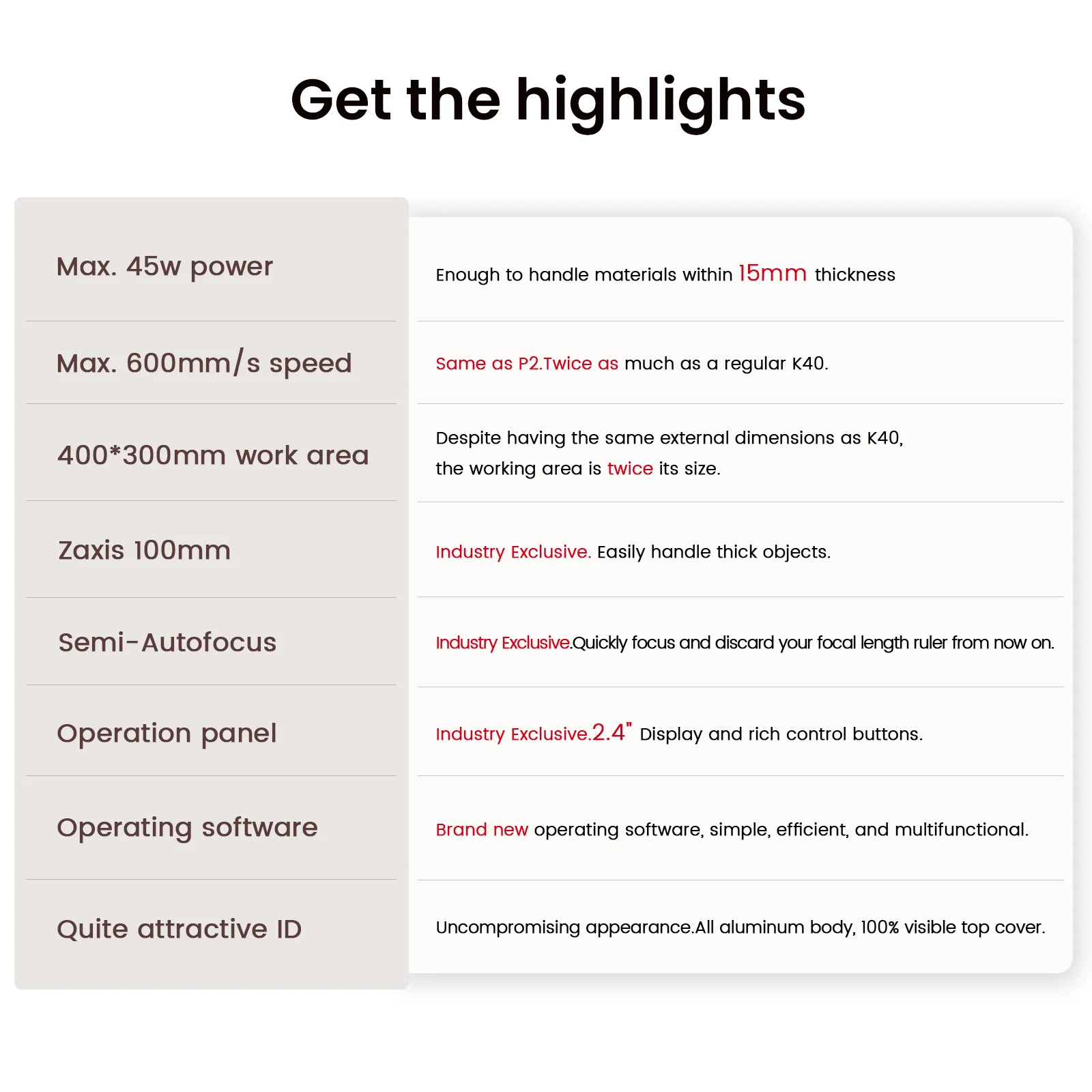 Monport Reno45 45W Desktop CO2 Laser Engraver & Cutter (16" X 12") with Magnetic Assisted Focus - Image 16