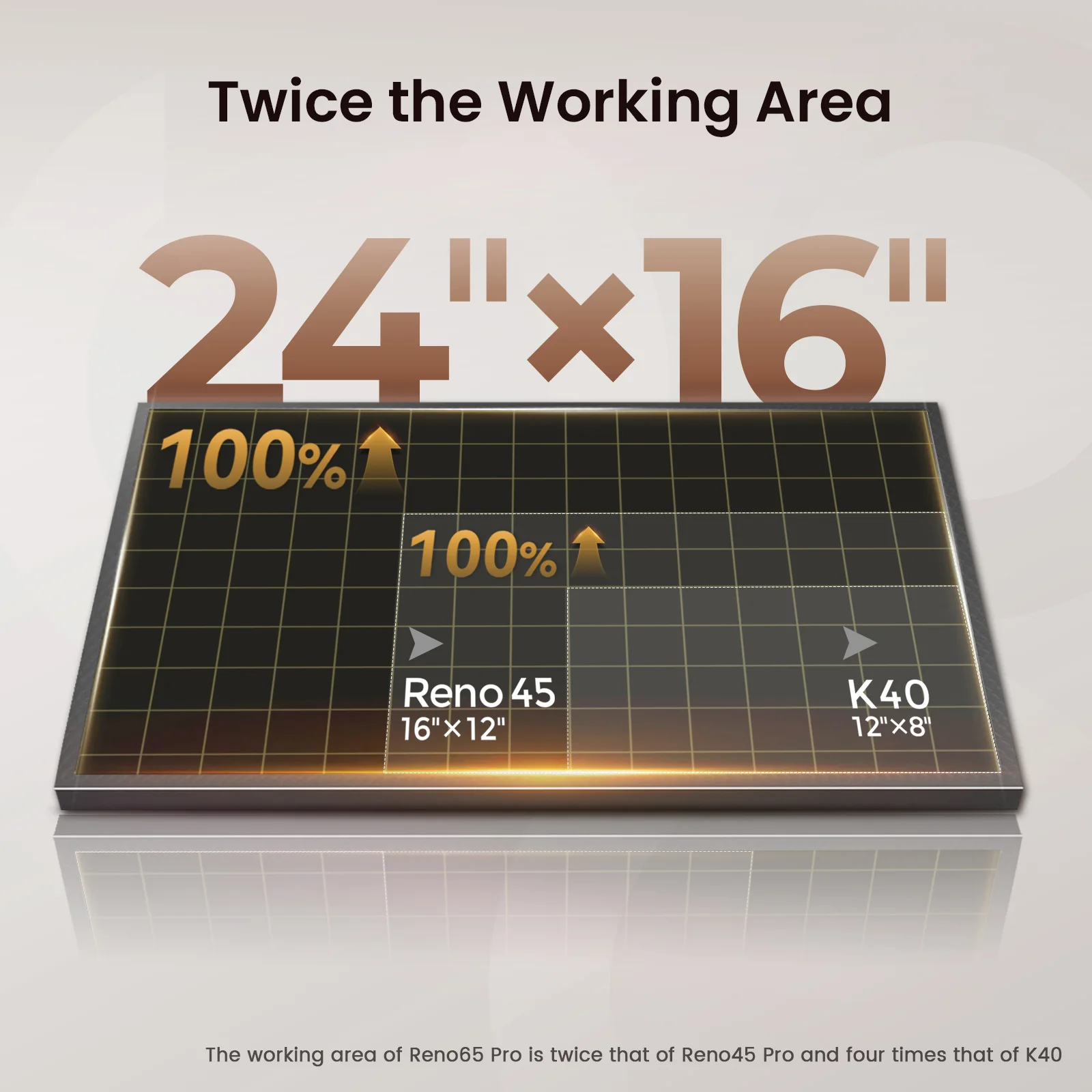 Monport Reno65 65W Desktop CO2 Laser Engraver & Cutter (24" X 16") with Magnetic Assisted Focus - Image 7