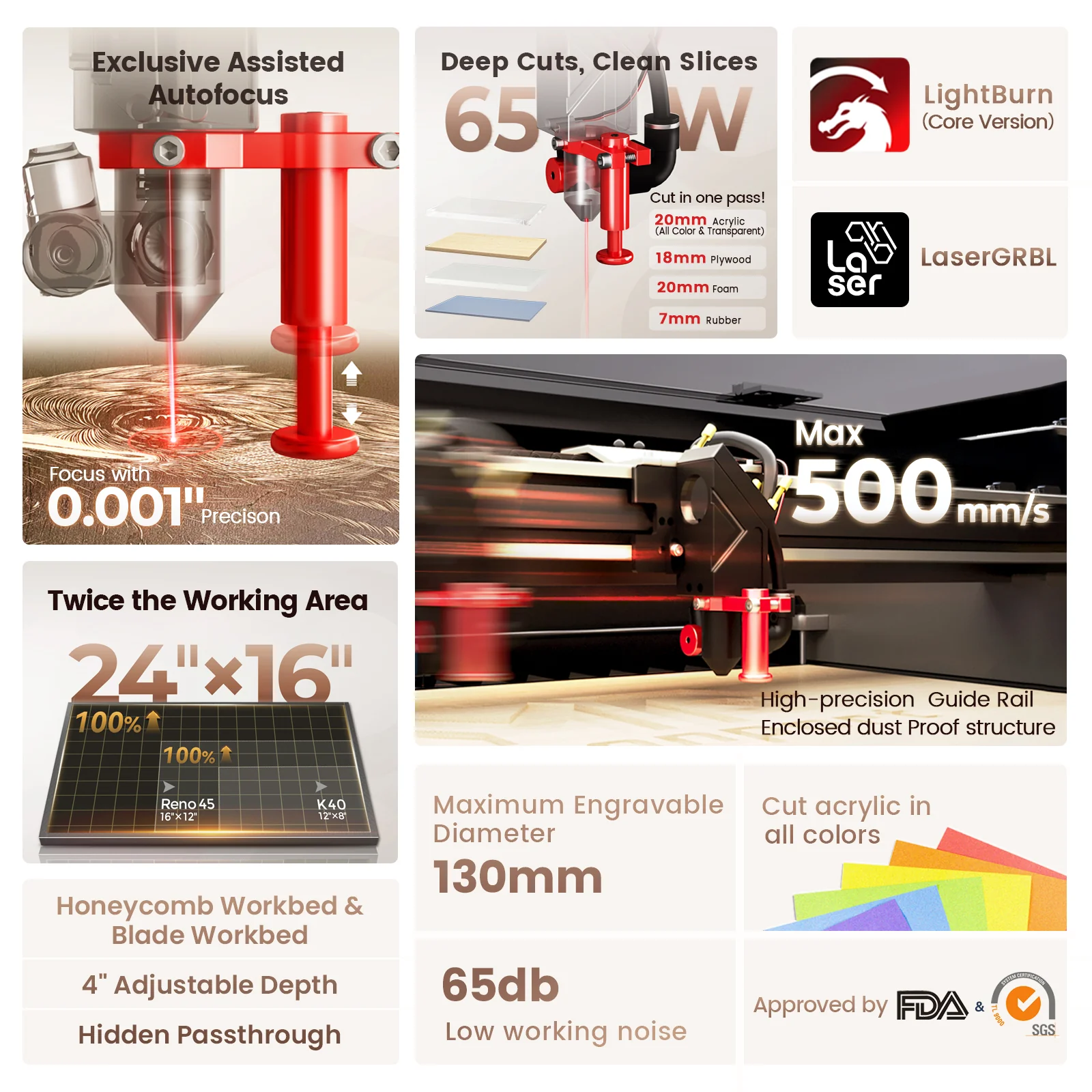 Monport Reno65 65W Desktop CO2 Laser Engraver & Cutter (24" X 16") with Magnetic Assisted Focus - Image 3