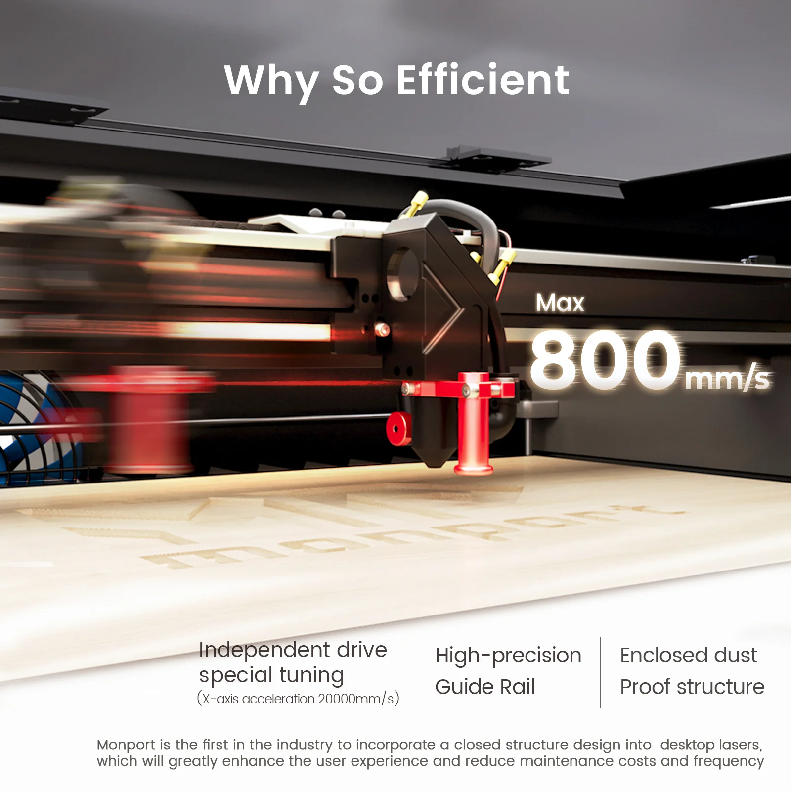 Monport Reno65 Pro 65W Desktop CO2 Laser Engraver & Cutter (24" X 16") with DSP Controller and Magnetic Assisted Focus - Image 6