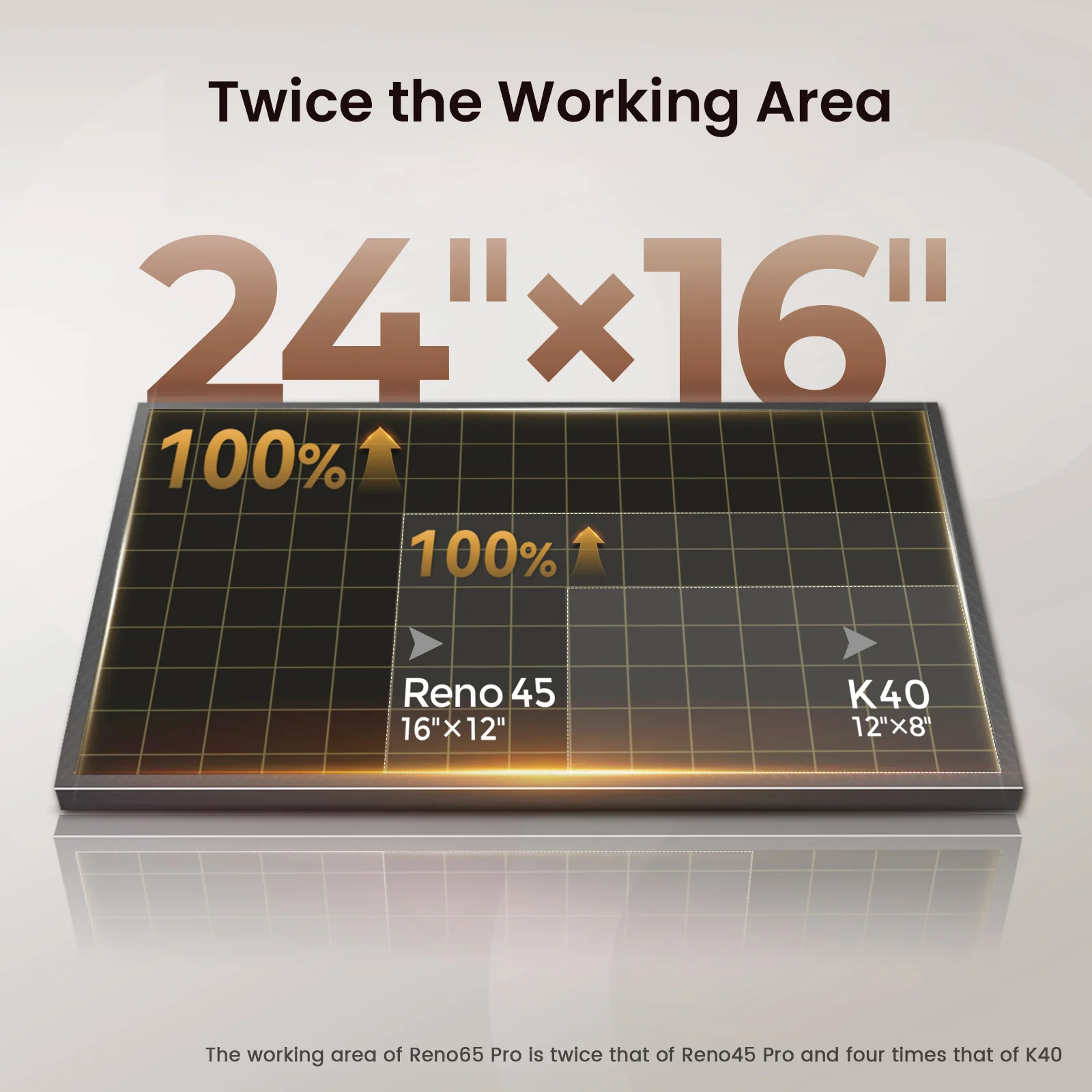 Monport Reno65 Pro 65W Desktop CO2 Laser Engraver & Cutter (24" X 16") with DSP Controller and Magnetic Assisted Focus - Image 7